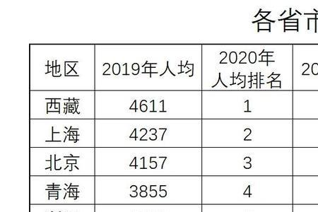 马钢70岁退休工人退休金是多少