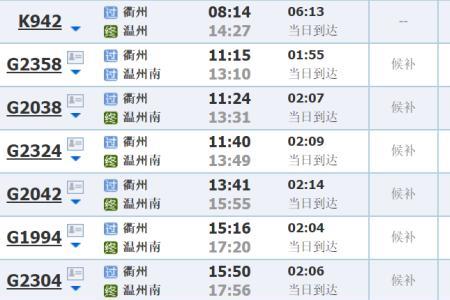 g9958高铁途经站点及时间表