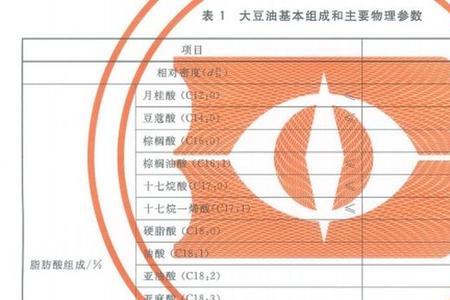 转基因大豆油国家标准