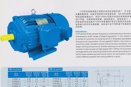 160KW电机选择多大的变频器