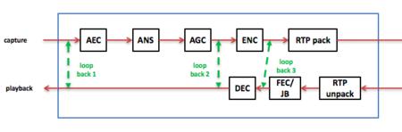 debug原理详解