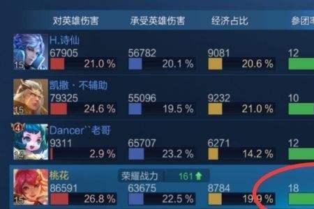 王者未授权游戏信息怎么查战绩