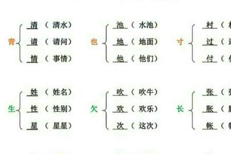 女字偏的组词