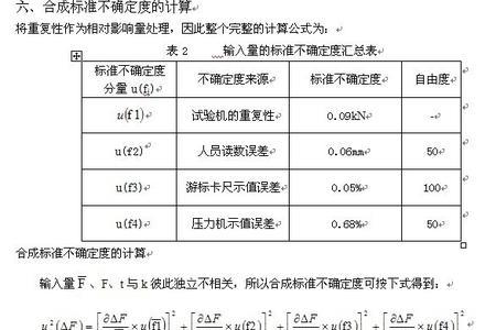 密度不确定度传递公式