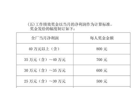 基础绩效奖金发放说明