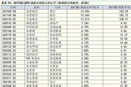 20个季度有多少年