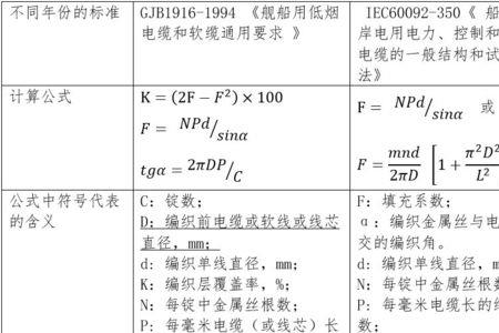 原纸密度计算公式