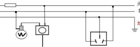 火线和零线为什么不能连在一起
