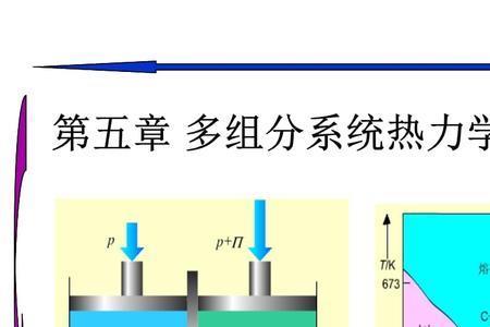 溶胶为什么是多相系统