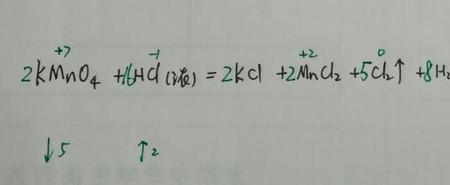 两个高锰酸钾离子的化学式