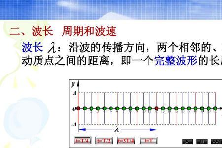 波分为机械波和什么波