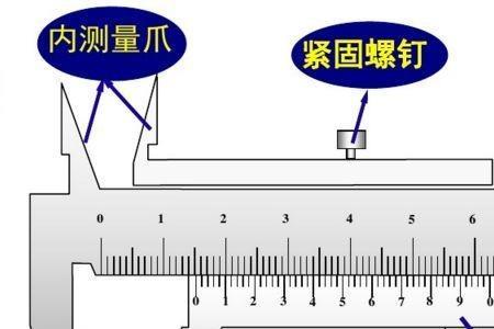 游标卡尺示意图