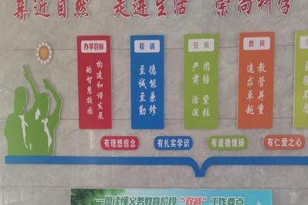 家长学校制度十有五落实指什么