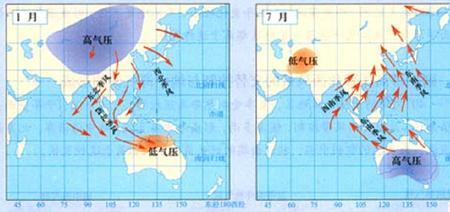 澳大利亚季风的风向及成因