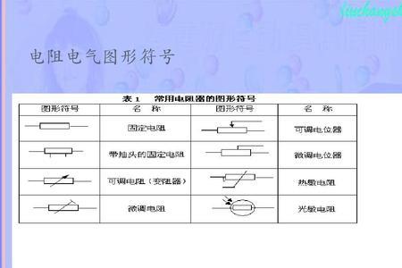 滑动电阻符号有何含义