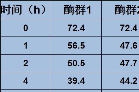 500mg等于多少l