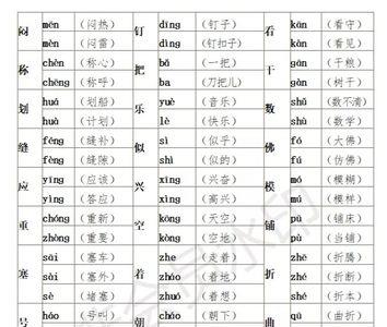 梁字开头的组词