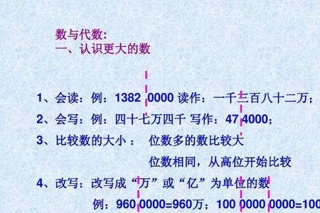 有没有比一亿大的数字