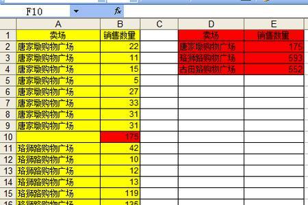 ex表的锁定方法