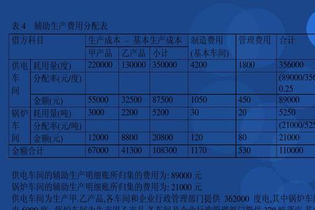 成本分析主要内容有哪些