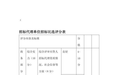 评标办法a类b类的区别