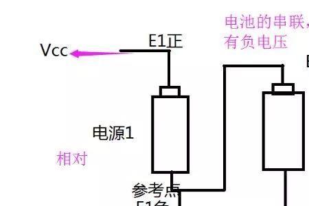 一般电容接电源正极还是负极