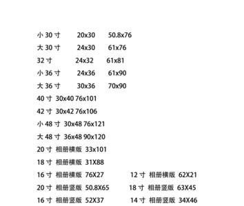 怎么知道自己相册中的尺寸多大