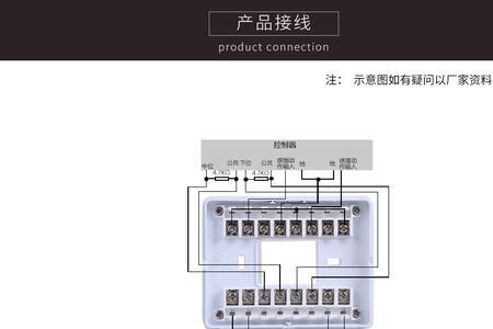 楼道安的gst是什么