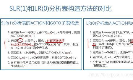 编译原理dag什么意思