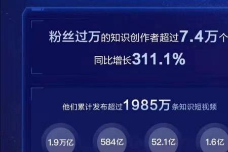 抖音100万播放量算热门吗