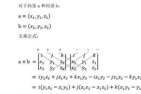 矩阵的内积和外积几何意义