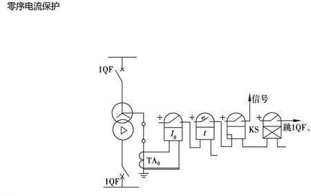 10kv变压器有差动保护吗