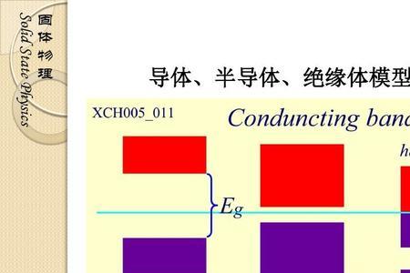 绝对的绝缘体有哪些