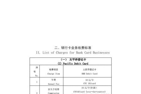 交通银行客户级别对照表