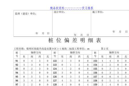 筏板基础桩基偏位允许偏差规范