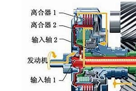 at变速箱带挡滑行有拖拽感