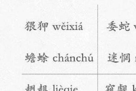 虫字旁右侧加叕念啥