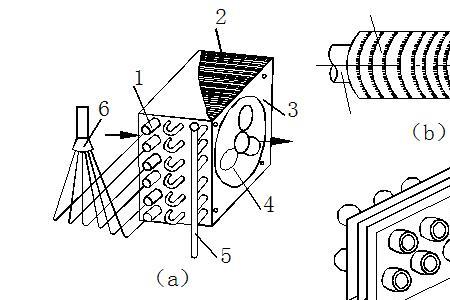 蒸发器是散热还是吸热