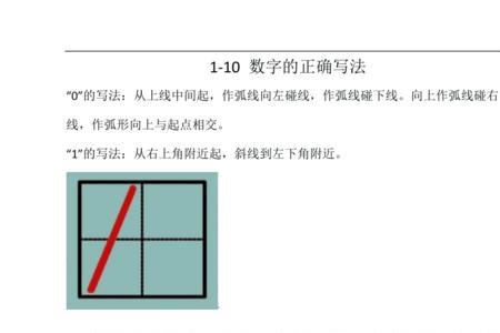 600万数字正确写法