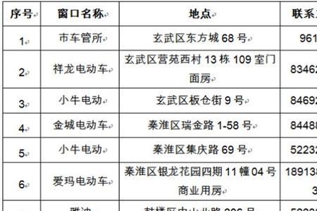 电动车可以过户给外地的吗