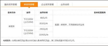 电信畅享59元套餐划算吗