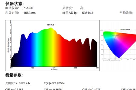 光环境调控的主要方式有哪些