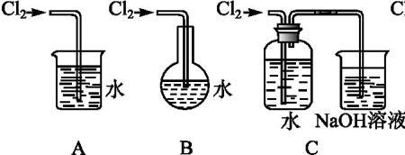 氯水哪里有卖的