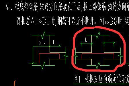 支座负筋的锚固长度及伸出长度