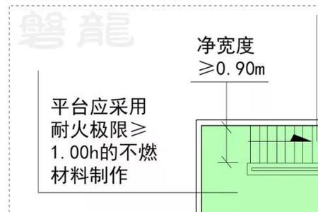 疏散楼梯平台要求