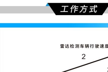 多普勒效应测速原理及公式