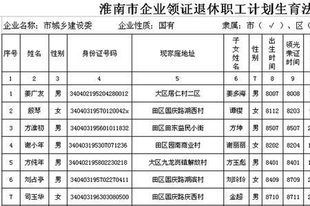 退休人员计生奖励标准