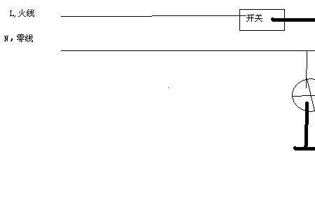 吸顶灯怎么区分火线和零线