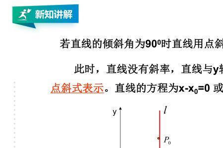 切线在y轴上的截距是什么