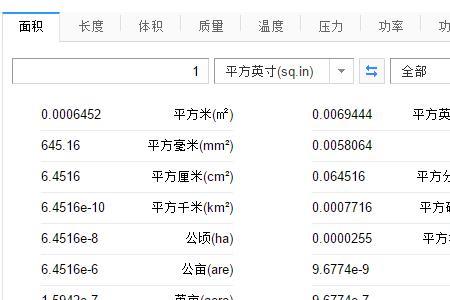 1平方英寸等于多少尺